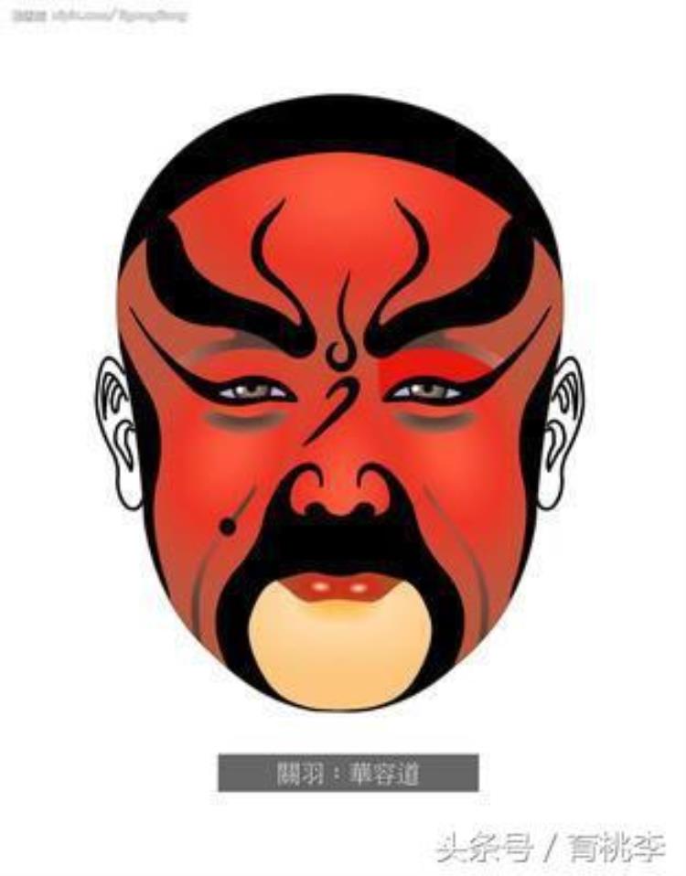 中国传统戏曲脸谱「传统戏曲的脸谱您了解多少一起来看看」